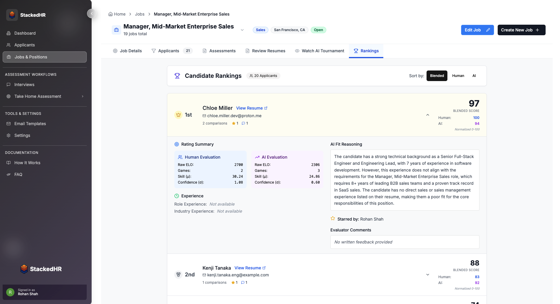 StackedHR Rankings Dashboard